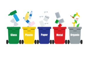 Benefits of Garbage Disposal Units