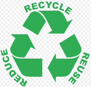 Reducing, Reusing, and Recycling Waste